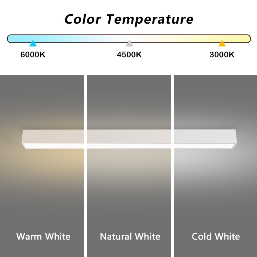 Immax NEO 07259L - Ρυθμιζόμενο LED οροφής φωτιστικό NEO LITE LUNGO LED/38W/230V 3000-6000K Wi-Fi Tuya λευκό + τηλεχειριστήριο