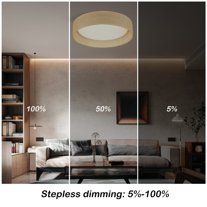 Immax NEO 07289L - Ρυθμιζόμενο φωτιστικό οροφής LONA LED+CCT 36W/230V 3000–6000K Wi‑Fi Tuya, διάμ. 45,5 cm + τηλεχειριστήριο