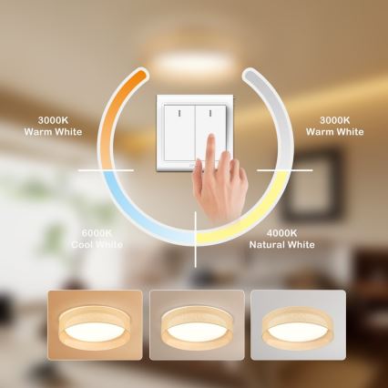 Immax NEO 07289L - Ρυθμιζόμενο φωτιστικό οροφής LONA LED+CCT 36W/230V 3000–6000K Wi‑Fi Tuya, διάμ. 45,5 cm + τηλεχειριστήριο
