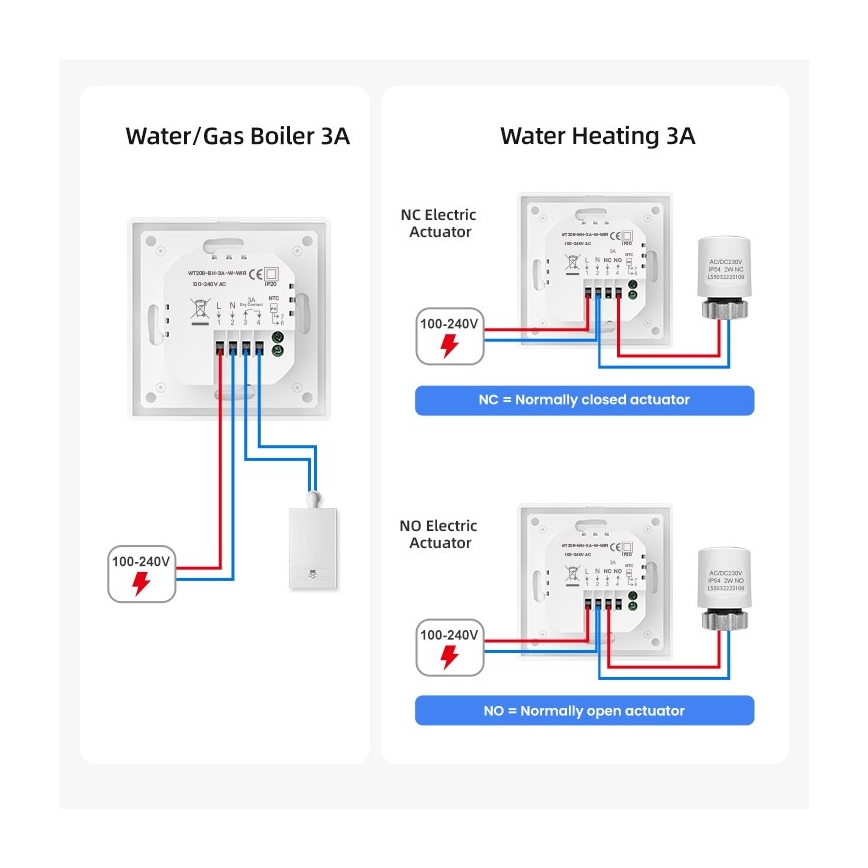 Immax NEO 07534L - Έξυπνος θερμοστάτης για ενδοδαπέδια θέρμανση 230V/3A Wi-Fi Tuya