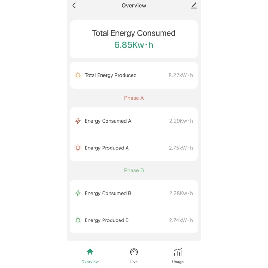 Immax NEO 07581L -Έξυπνος τριφασικός μετρητής κατανάλωσης ηλεκτρικής ενέργειας Wi-Fi Tuya