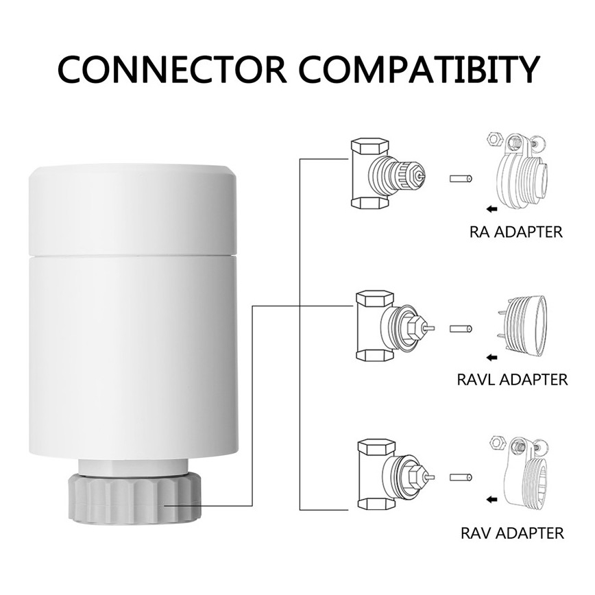Immax NEO 07732A - ΣET 3x Θερμοστατικές κεφαλές 2xAA/3V Tuya