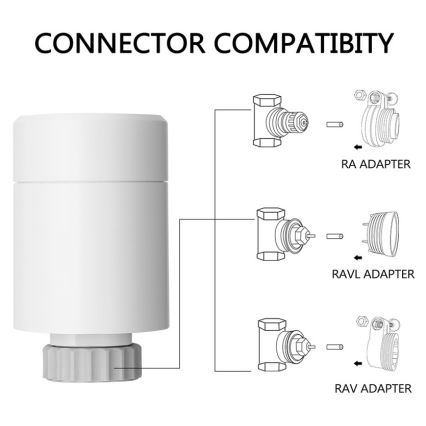 Immax NEO 07732L - Θερμοστατική κεφαλή 2xAA/3V Tuya