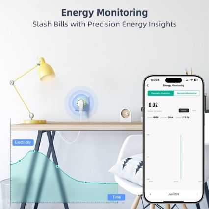 Immax NEO 07812L - Έξυπνη πρίζα E 3500W Wi-Fi