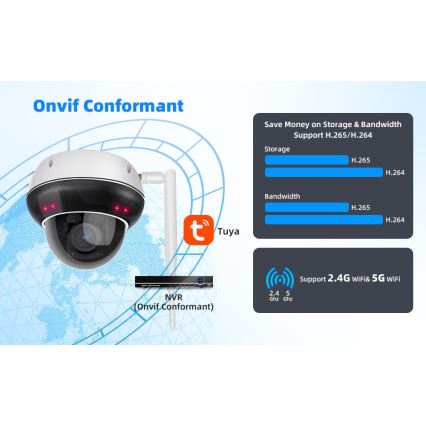 Immax NEO 07825L - Έξυπνη εξωτερική κάμερα τύπου DOME 5MP 230V IP66 TUYA Wi-Fi