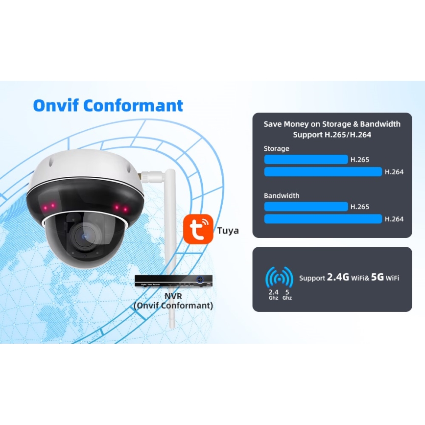 Immax NEO 07825L - Έξυπνη εξωτερική κάμερα τύπου DOME 5MP 230V IP66 TUYA Wi-Fi