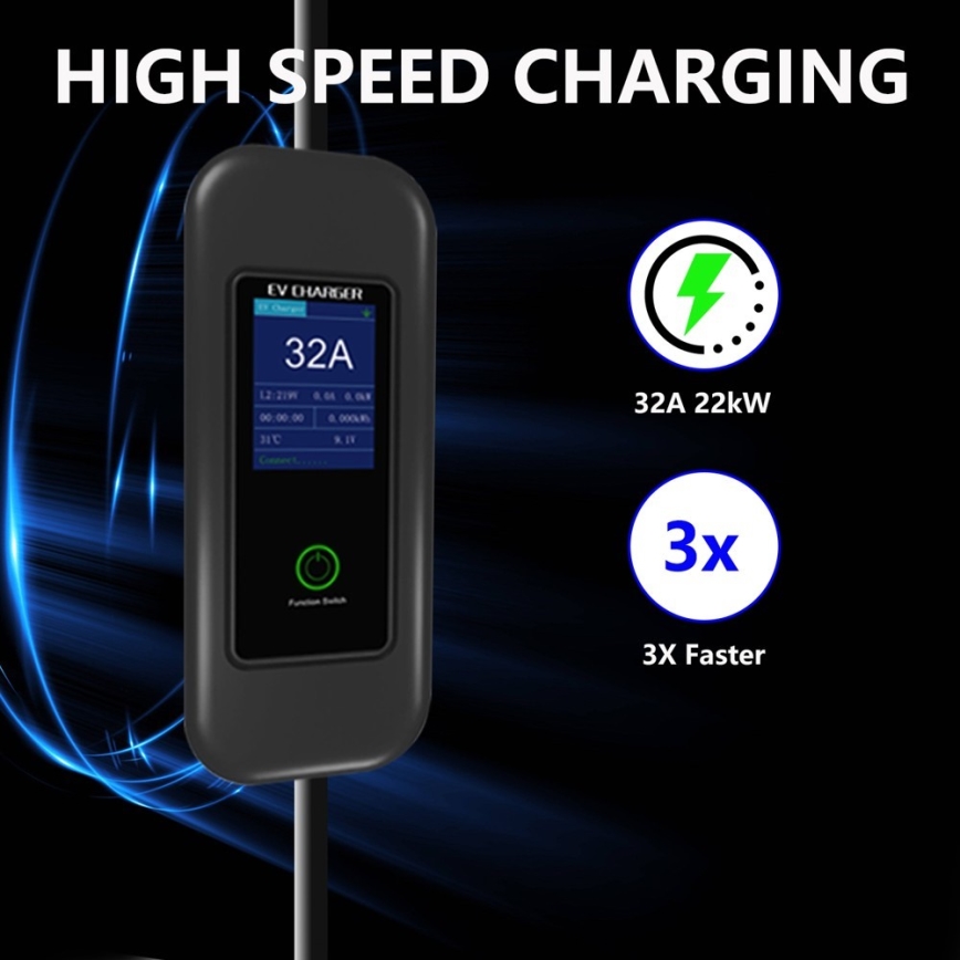 Immax - Φορητός σταθμός φόρτισης EV για ηλεκτροκίνητα οχήματα AC Type 2 32A/380V 22kW + πρίζα 230V 5μ Wi-Fi Tuya