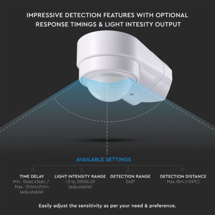 Infrared Εξωτερικού χώρου αισθητήρας κίνησης 240° 600W/230V IP65 λευκό
