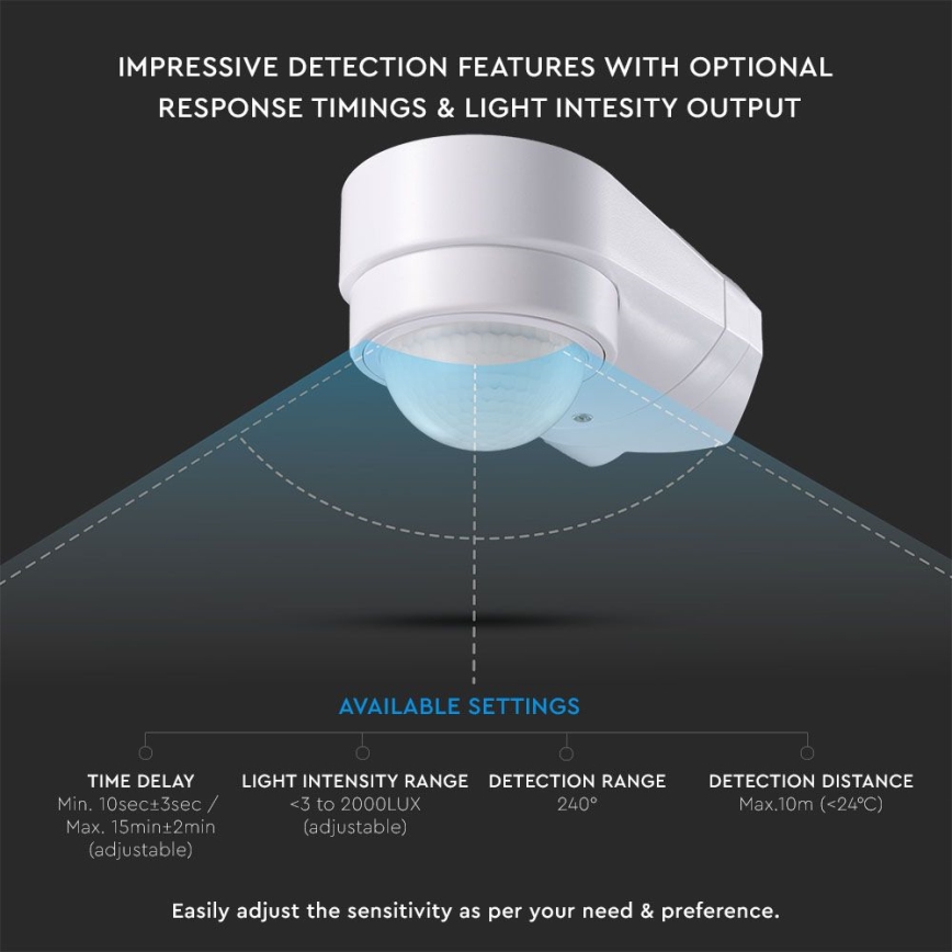 Infrared Εξωτερικού χώρου αισθητήρας κίνησης 240° 600W/230V IP65 λευκό