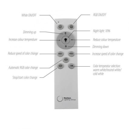JUST LIGHT. 11327-95 - LED RGBW Dimmable φωτιστικό οροφής RENDA LED/31W/230V 2700-5000K + τηλεχειριστήριο