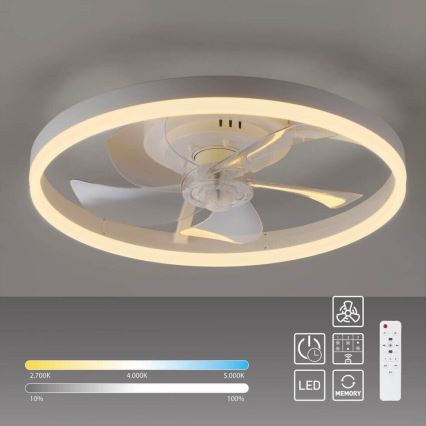 JUST LIGHT. 14624-16 - Ρυθμιζόμενος ανεμιστήρας οροφής με LED φωτισμό RITA LED/22W/230V 3000-6000K, διάμ. 50 cm, λευκό + τηλεχειριστήριο