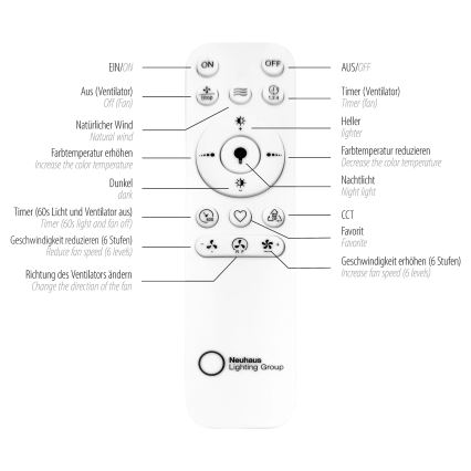 JUST LIGHT. 14644-18 - LED Φωτιστικό οροφής dimmable με ανεμιστήρα VENIKA LED/36W/230V διάμετρος 48,6 cm 2700-5000K + τηλεχειριστήριο