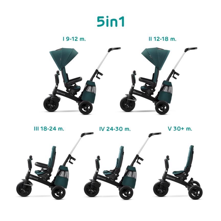 KINDERKRAFT - Παιδικό τρίκυκλο ποδήλατο 5v1 EASYTWIST πράσινο/μαύρο