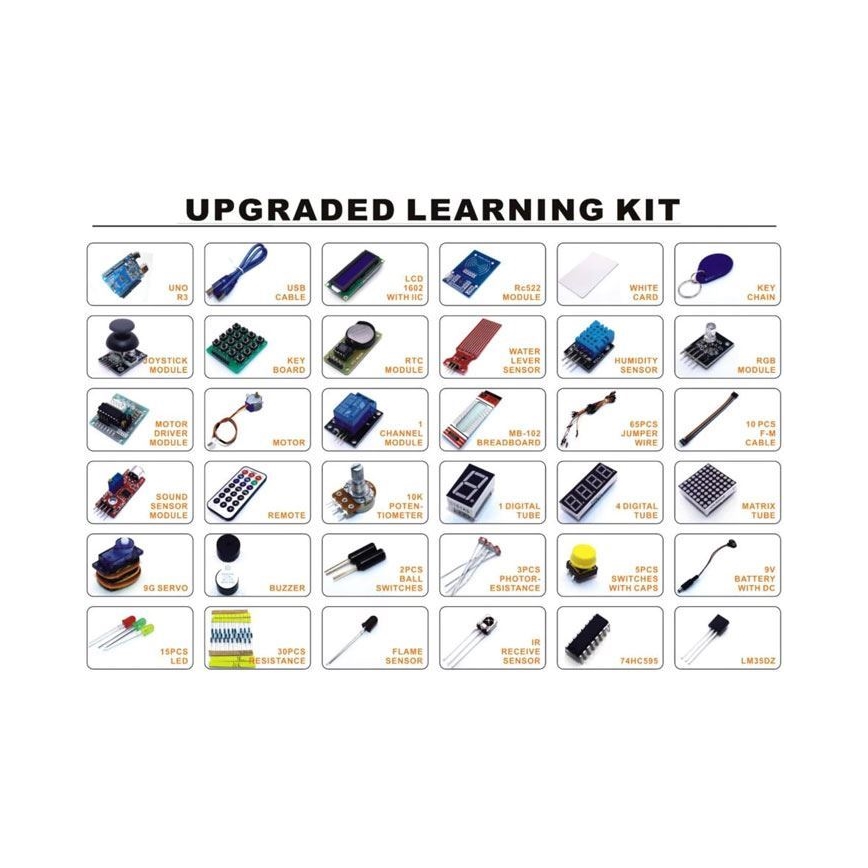 Κιτ απο πλακέτες μικροηλεκτρονικών