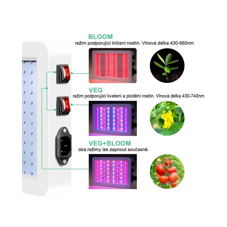 Κρεμαστό φωτιστικό LED ανάπτυξης φυτών LED/36W/230V IP44