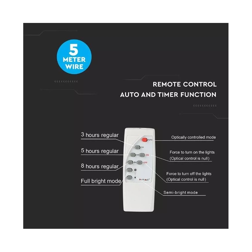 LED Ρυθμιζόμενος Ηλιακός Προβολέας LED/12W/3,2V 6000K IP65 5000 mAh + τηλεχειριστήριο