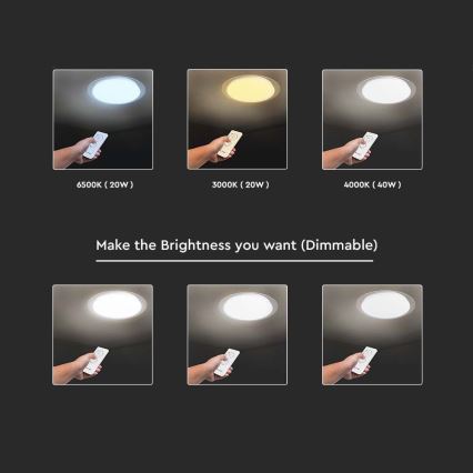 LED Ρυθμιζόμενο Φωτιστικό Οροφής LED/40W/230V 3000K/4000K/6500K διάμ. 46,5 εκ. + τηλεχειριστήριο