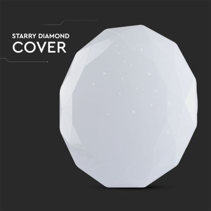 LED Ρυθμιζόμενο Φωτιστικό Οροφής LED/40W/230V 3000K/4000K/6500K διάμ. 38,8 εκ. + τηλεχειριστήριο