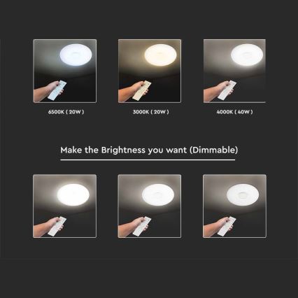 LED Ρυθμιζόμενο φωτιστικό οροφής LED/40W/230V 3000/4000/6500K διάμ. 39 εκ. + τηλεχειριστήριο