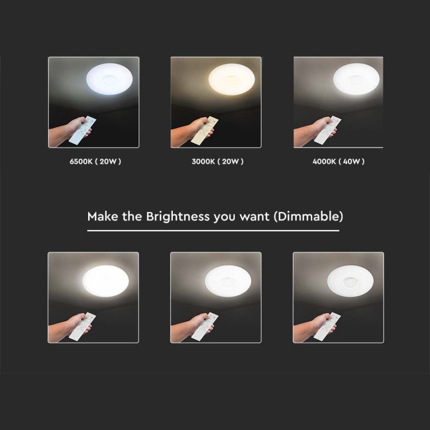 LED Ρυθμιζόμενο φωτιστικό οροφής LED/40W/230V 3000/4000/6500K διάμ. 39 εκ. + τηλεχειριστήριο