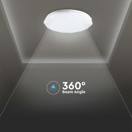 LED Ρυθμιζόμενο Φωτιστικό Οροφής LED/40W/230V 3000K/4000K/6500K διάμ. 38,8 εκ. + τηλεχειριστήριο