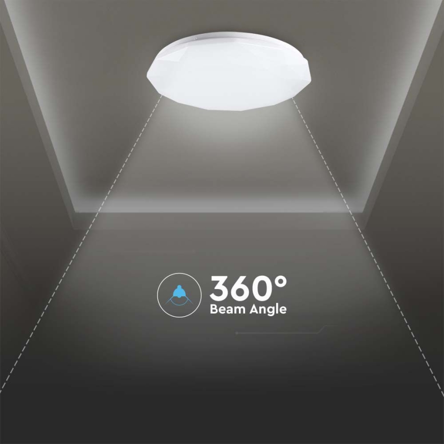 LED Ρυθμιζόμενο Φωτιστικό Οροφής LED/40W/230V 3000K/4000K/6500K διάμ. 38,8 εκ. + τηλεχειριστήριο