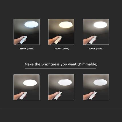 LED Ρυθμιζόμενο Φωτιστικό Οροφής LED/40W/230V 3000K/4000K/6500K διάμ. 38,8 εκ. + τηλεχειριστήριο