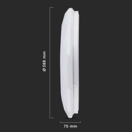 LED Ρυθμιζόμενο Φωτιστικό Οροφής LED/40W/230V 3000K/4000K/6500K διάμ. 38,8 εκ. + τηλεχειριστήριο