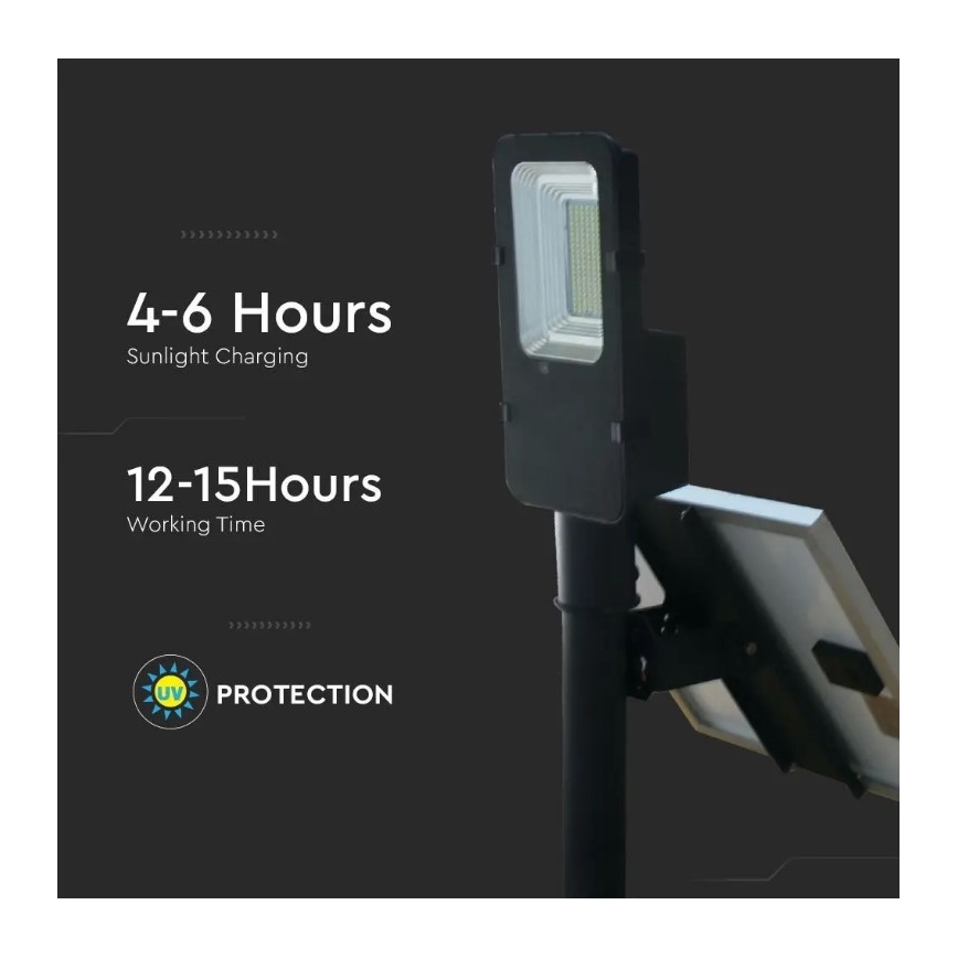LED Ρυθμιζόμενος Ηλιακός Φωτισμός Δρόμου LED/50W/6,4V 4000K IP65 50000 mAh + τηλεχειριστήριο