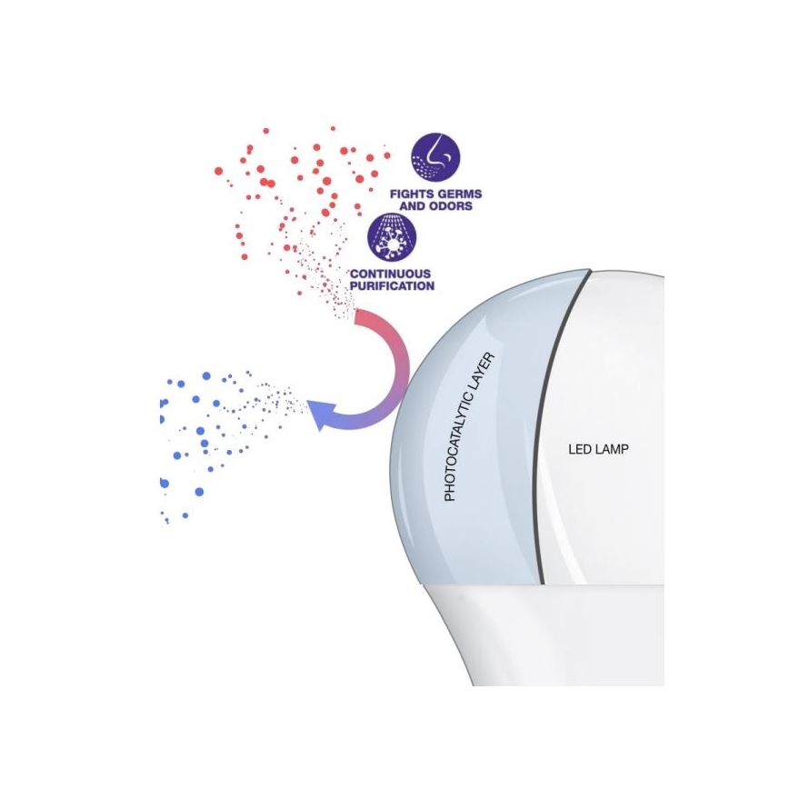 LED Αντιβακτηριδιακός λαμπτήρας A60 E27/8,5W/230V 6500K - Osram