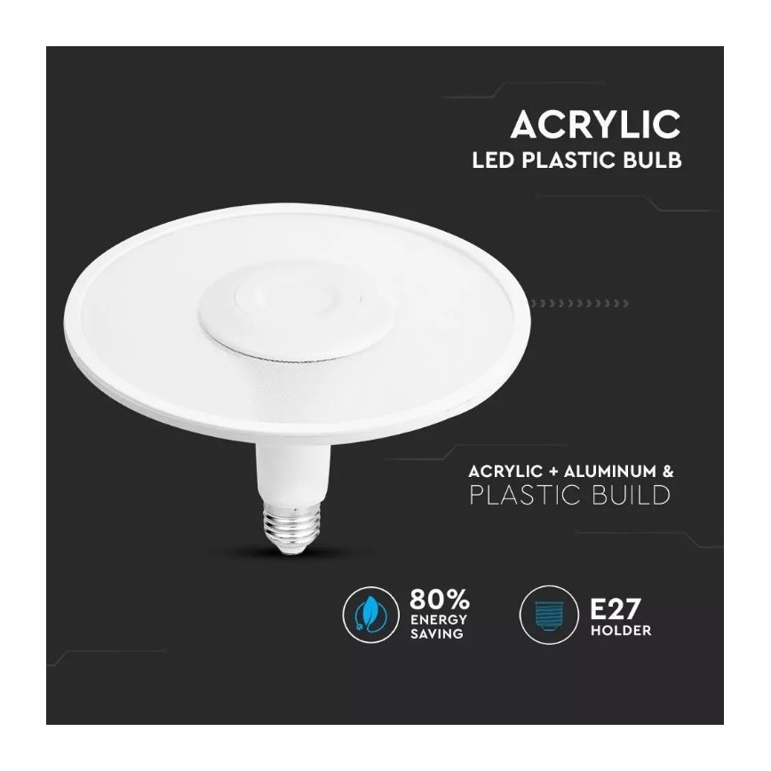 LED Λαμπτήρας SAMSUNG CHIP UFO E27/18W/230V 120° 4000K