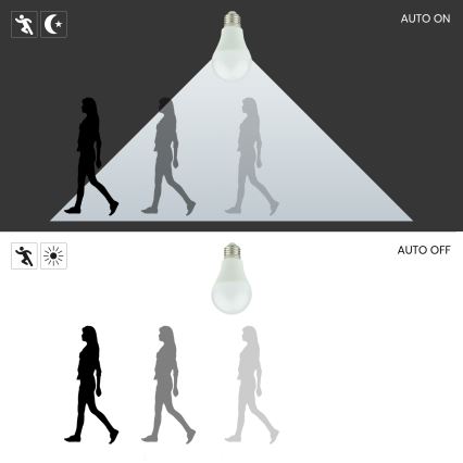 LED λαμπτήρας με αισθητήρα κίνησης και λυκόφωτος A60 E27/9W/230V 3000K