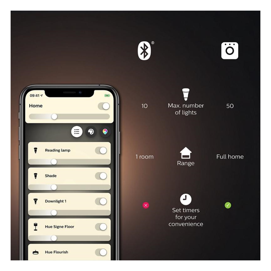LED Dimmable λαμπτήρας Philips Hue WHITE AMBIANCE E27/8W/230V 2200-6500K