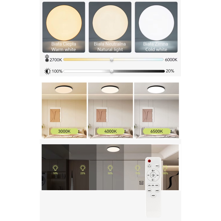 LED Dimmable φωτιστικό οροφής LED/30W/230V 3000-6500K διάμετρος 30 cm μαύρο + τηλεχειριστήριο