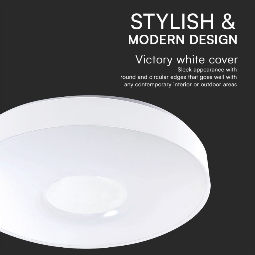 LED Dimmable φωτιστικό οροφής LED/40W/230V 3000-6500K 39 cm λευκό + τηλεχειριστήριο