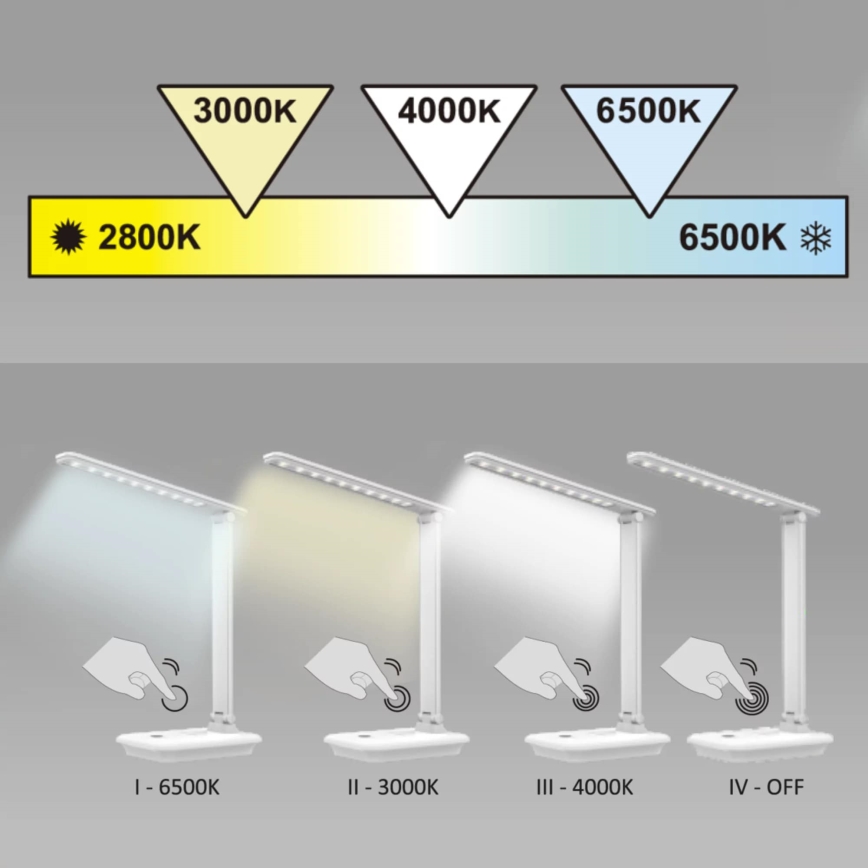 LED Dimmable επιτραπέζια λάμπα VINTO LED / 8W / 230V λευκή