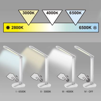 LED Dimmable επιτραπέζια λάμπα SERRA LED/8W/230V άσπρη