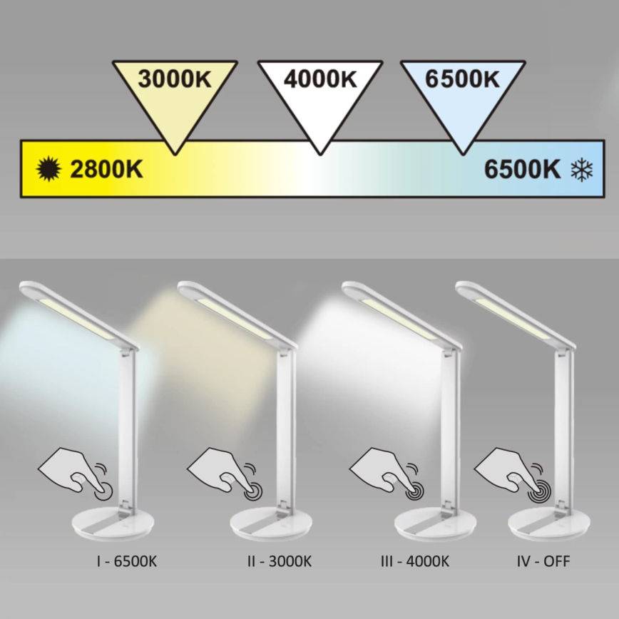 LED Dimmable επιτραπέζια λάμπα SERRA LED/8W/230V άσπρη