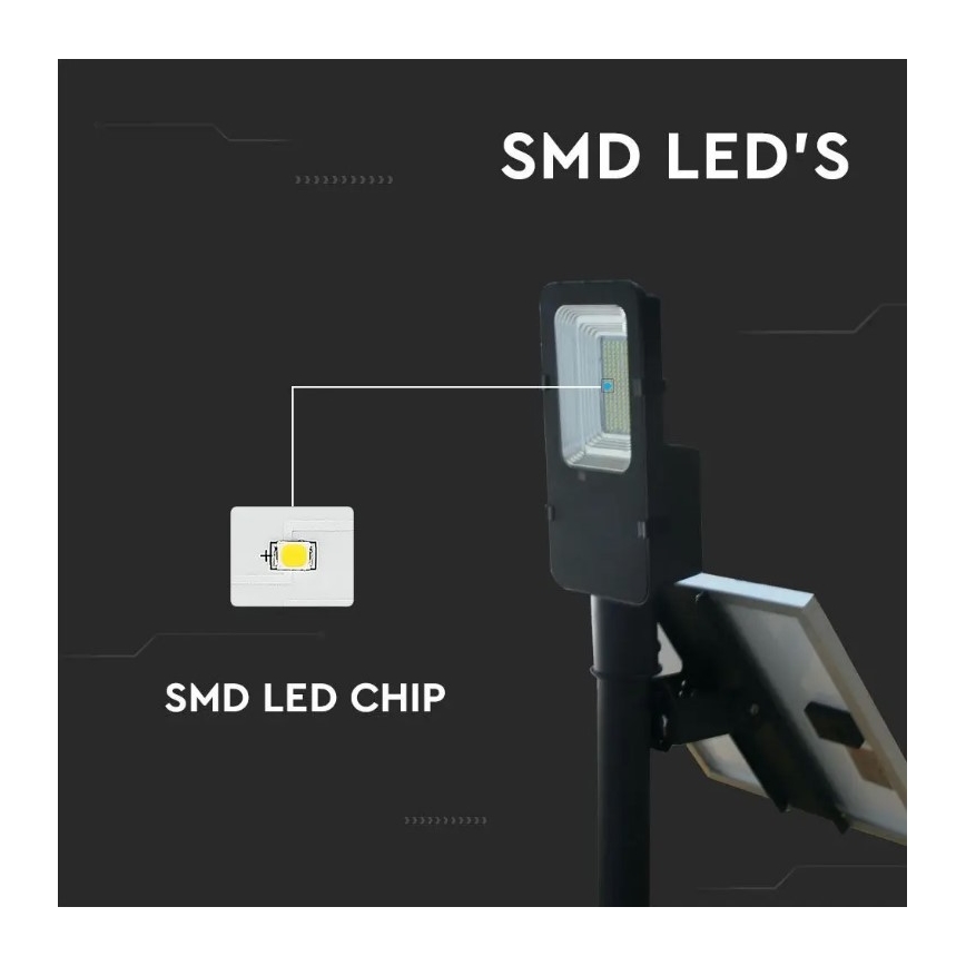 LED Dimmable ηλιακός φωτισμός δρόμου LED/50W/6,4V 6000K IP65 + τηλεχειριστήριο