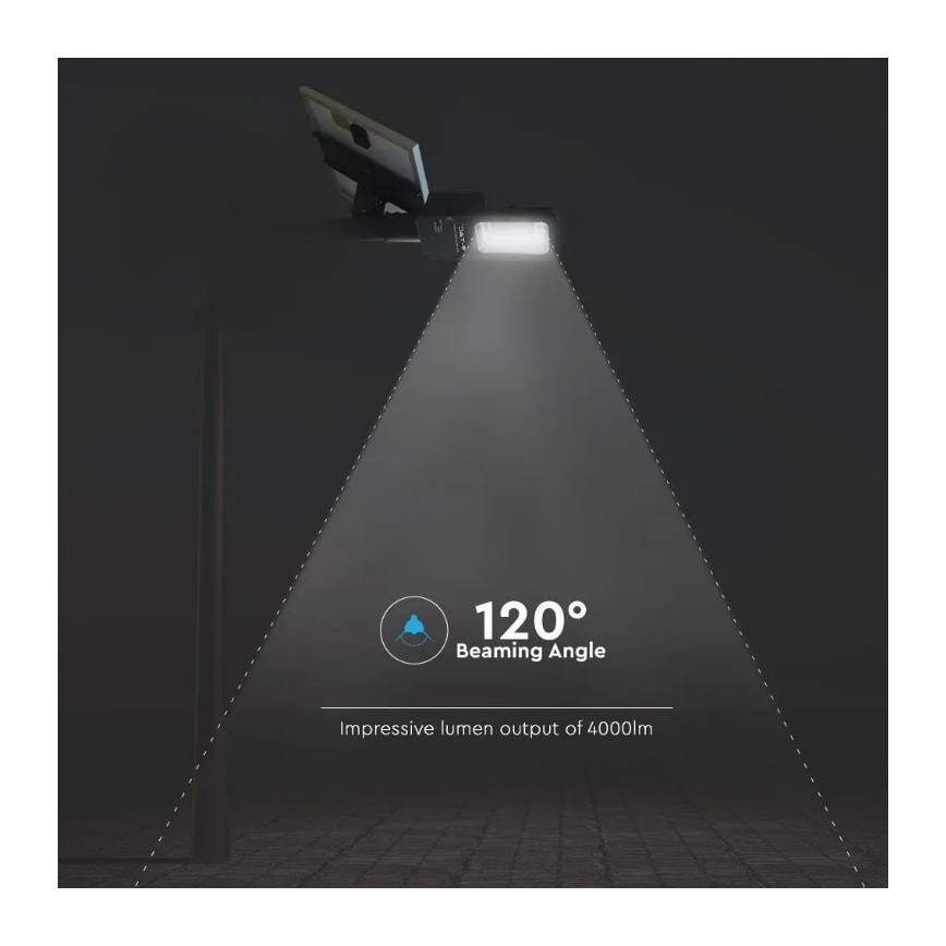 LED Dimmable ηλιακός φωτισμός δρόμου LED/50W/6,4V 6000K IP65 + τηλεχειριστήριο