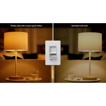 LED Dimmable λαμπτήρας Philips Warm Glow GU10/6,2W/230V 2200-2700K CRI 90