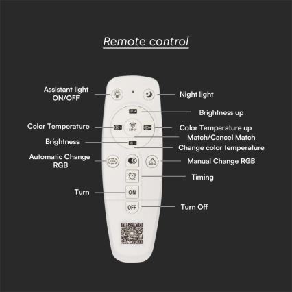 LED Dimmable φωτιστικό οροφής LED/130W/230V 3000-6500K + τηλεχειριστήριο