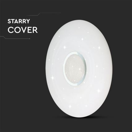 LED Dimmable φωτιστικό οροφής LED/40W/230V 3000/4000/6500K + τηλεχειριστήριο