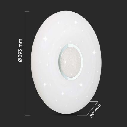 LED Dimmable φωτιστικό οροφής LED/40W/230V 3000/4000/6500K + τηλεχειριστήριο