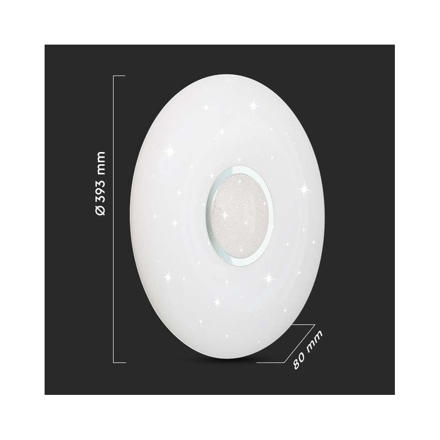LED Dimmable φωτιστικό οροφής LED/40W/230V 3000/4000/6500K + τηλεχειριστήριο