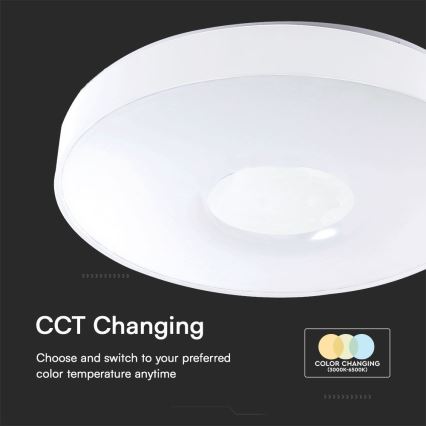 LED Dimmable φωτιστικό οροφής LED/40W/230V 3000-6500K 39 cm λευκό + τηλεχειριστήριο
