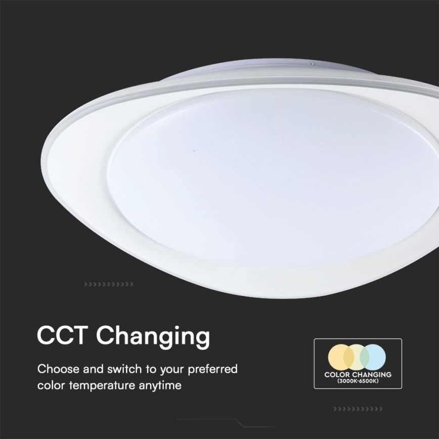 LED Dimmable φωτιστικό οροφής LED/40W/230V 3000-6500K 45 cm λευκό + τηλεχειριστήριο