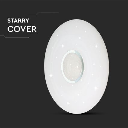 LED Dimmable φωτιστικό οροφής LED/40W/230V 3000K/4000K/6500K + RC