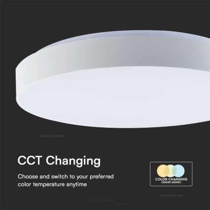 LED Dimmable φωτιστικό οροφής LED/60W/230V 3000-6500K 49,5 cm λευκό + τηλεχειριστήριο
