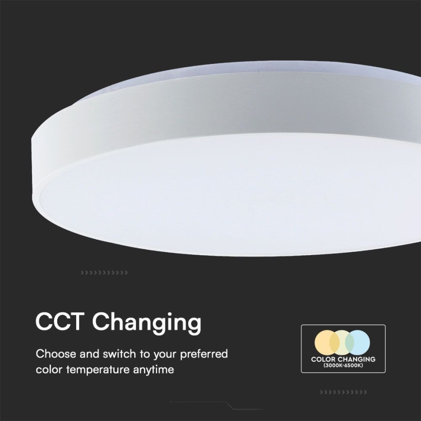 LED Dimmable φωτιστικό οροφής LED/60W/230V 3000-6500K 49,5 cm λευκό + τηλεχειριστήριο